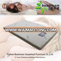 For Five Star Hotel Memory foam Latex mattress topper